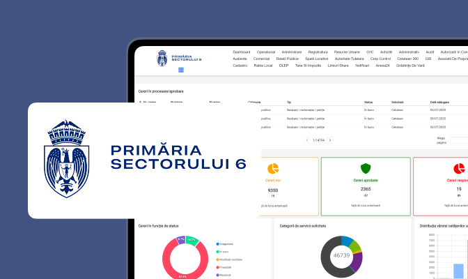 banner case studies