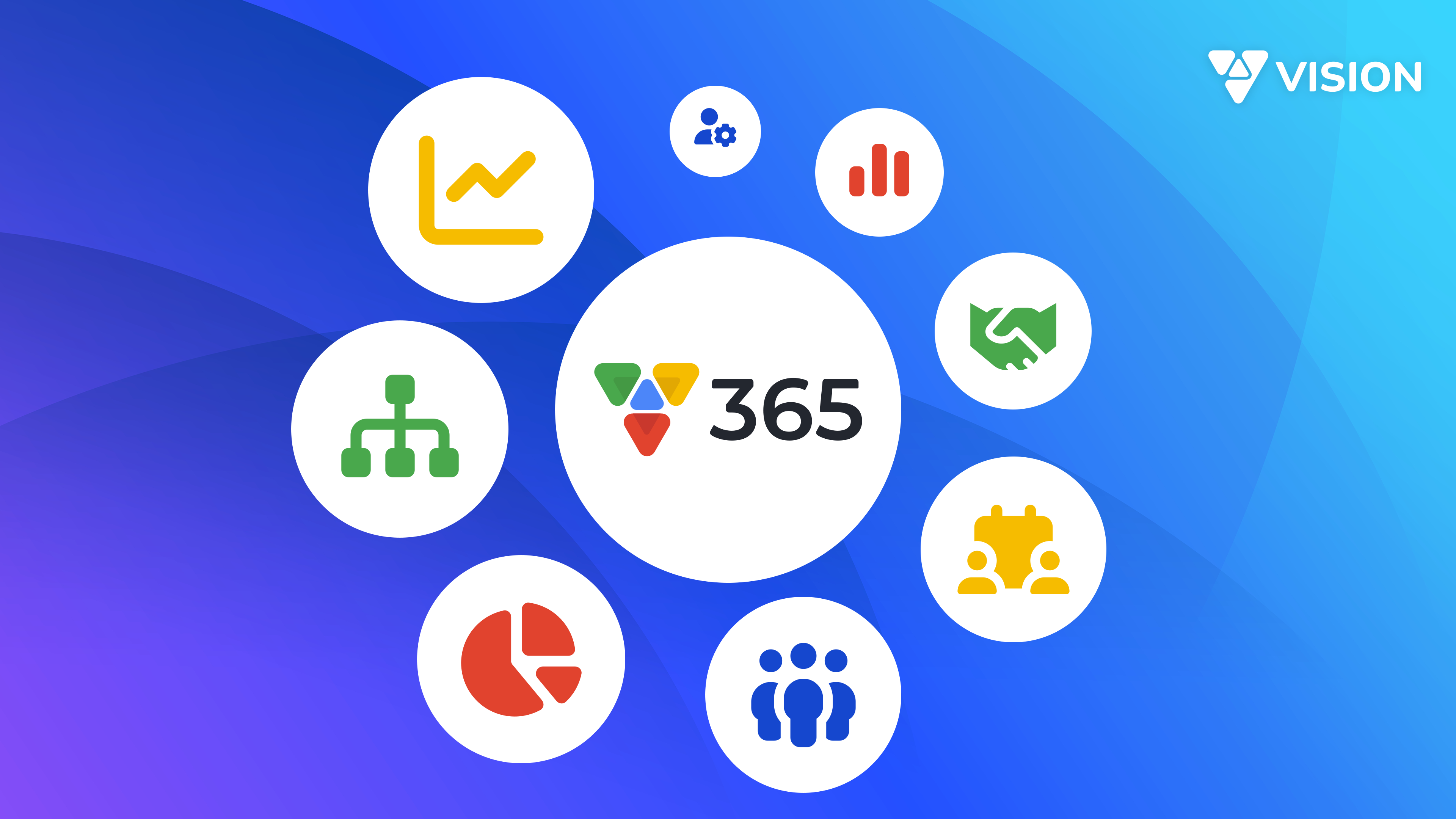 Vision 365