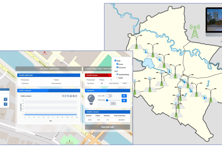 Building Management System