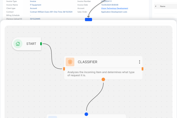 Composable Intelligence Within Digital Workflows