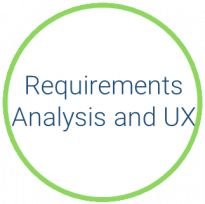 Requirements analisys and UX Image